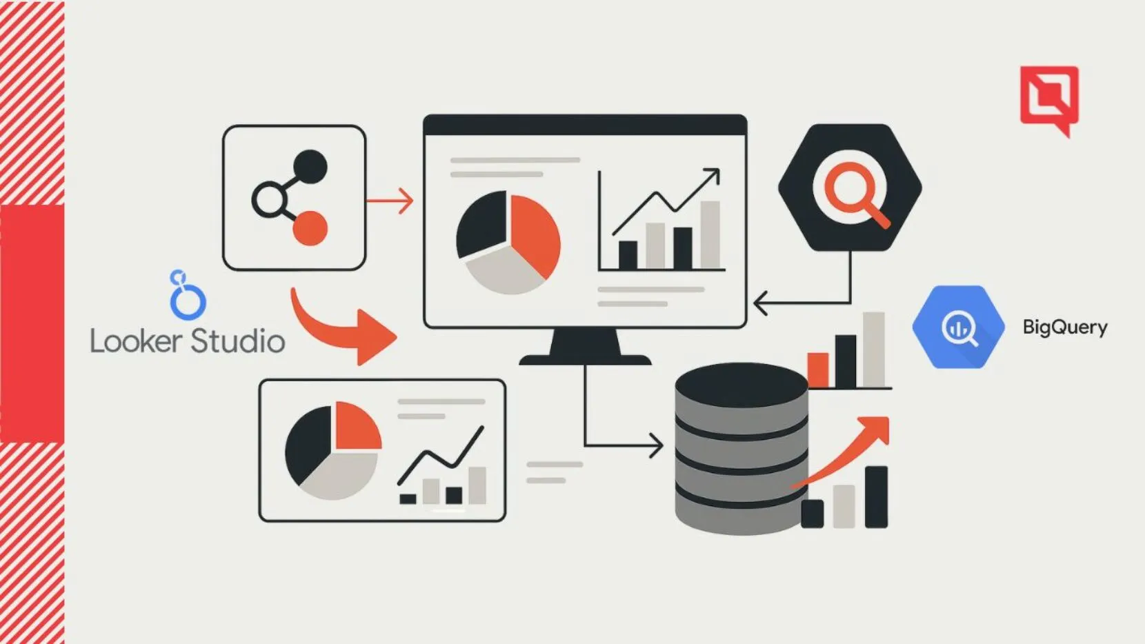 Looker Studio Google BigQuery
