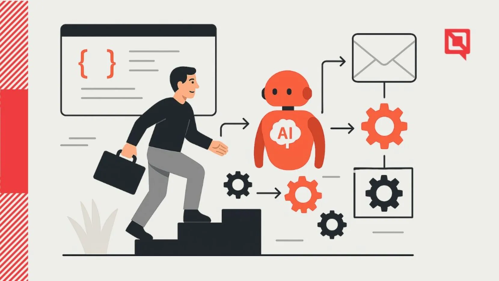 Automatiseren met AI