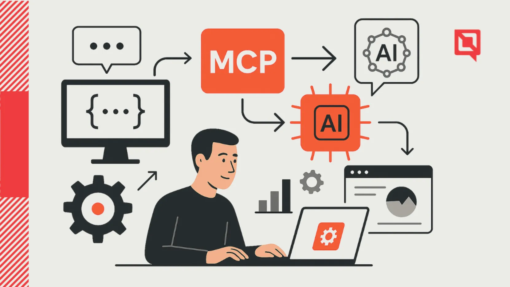 MCP protocol AI automatisering