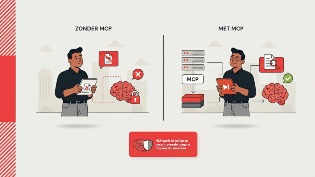 AI lees bestand