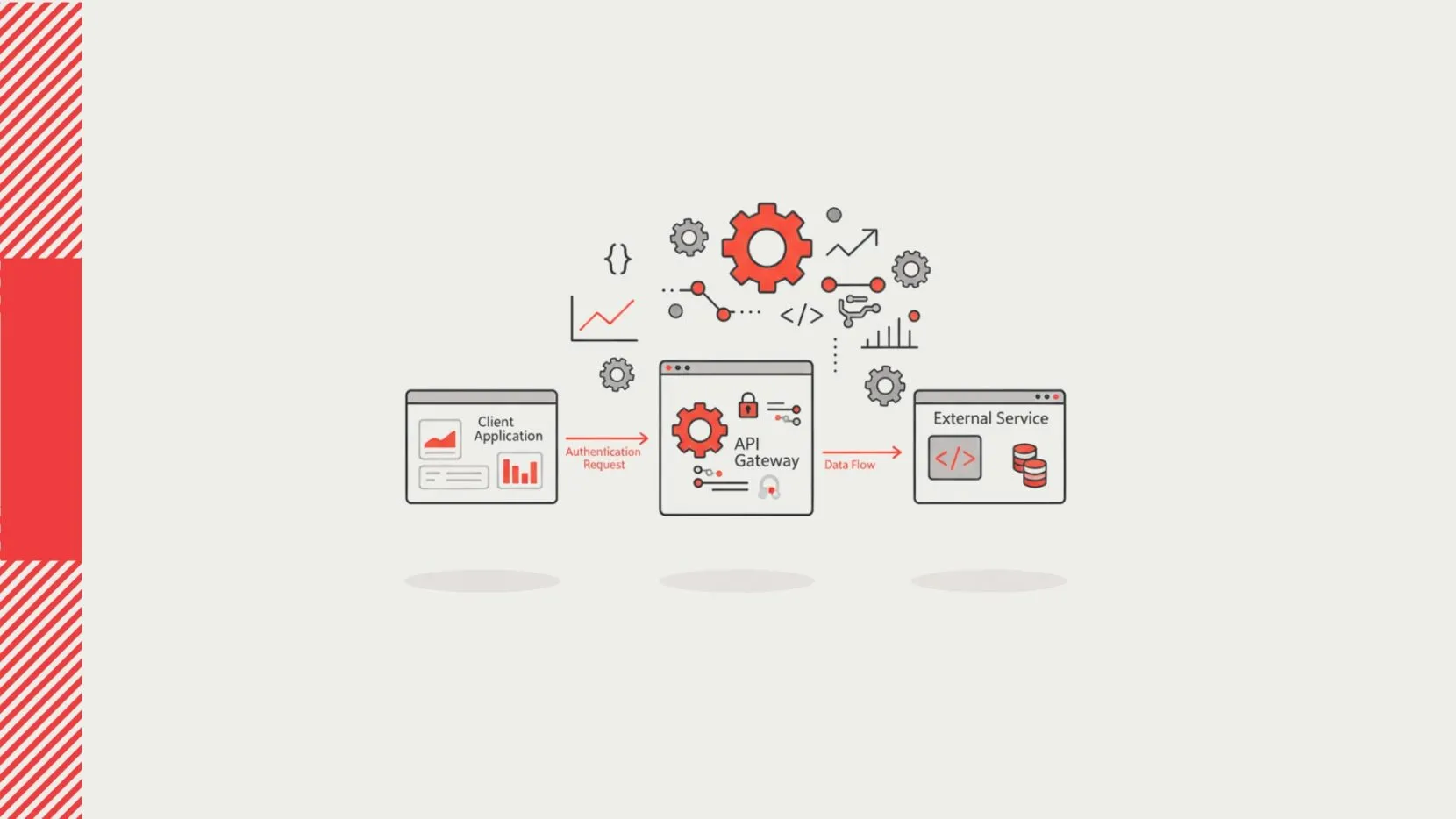 api koppeling laten maken