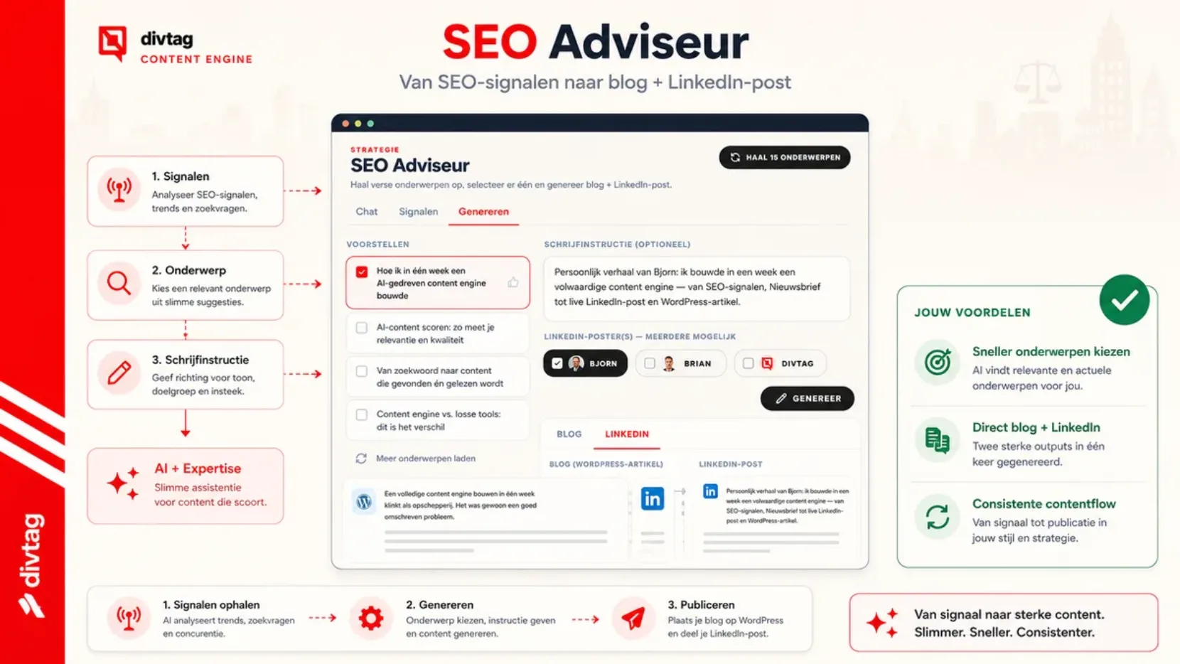seo adviseur dankzij claude code
